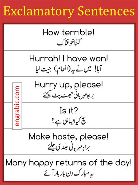 Exclamatory Sentences Definition Examples And Uses Engrabic Exclamatory Sentences Definition Examples And Uses Engrabic