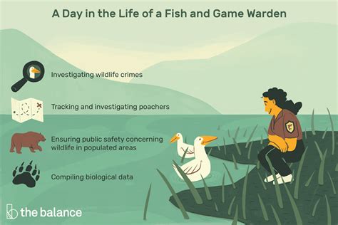 Fish And Game Warden Career Job And Training Information Fish And Game Warden Career Job And Training Information