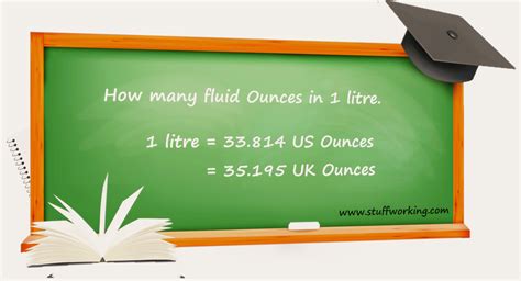 Fluid Ounces To Liter How Many Oz In A Liter Stuffworking Com Fluid Ounces To Liter How Many Oz In A Liter Stuffworking Com