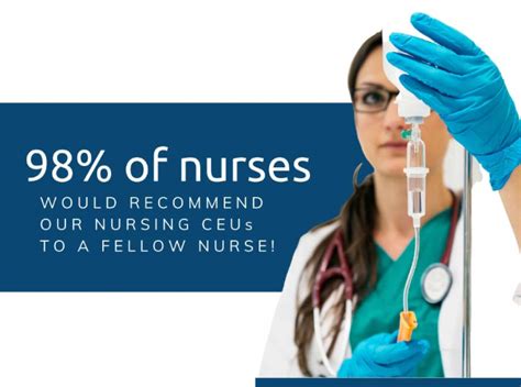 Free Nursing Ceus
