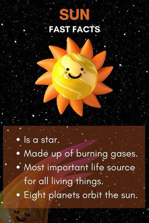 Fun Sun Facts For Kids Fun Sun Facts For Kids