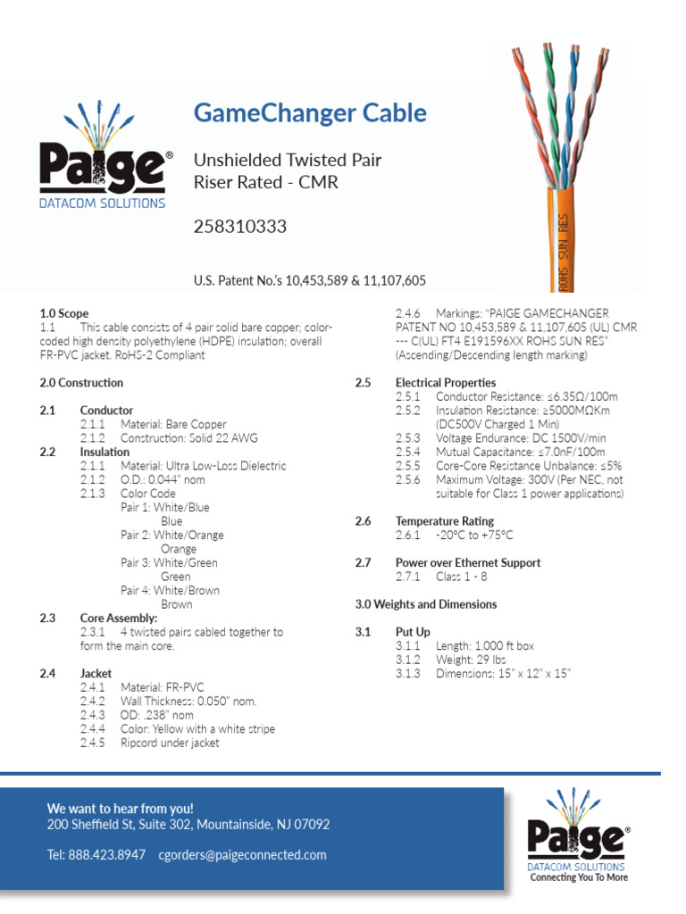 Game Changer Cable Revolution