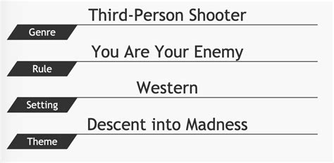 Game Idea Generator Let S Make A Game Game Idea Generator Let S Make A Game
