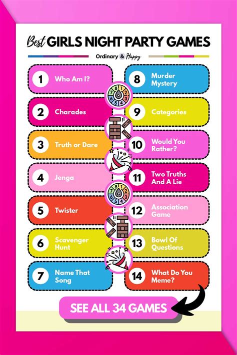 Ladies Game Night Ideas