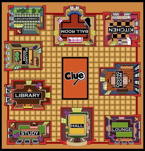 5 Clue Rooms Tips