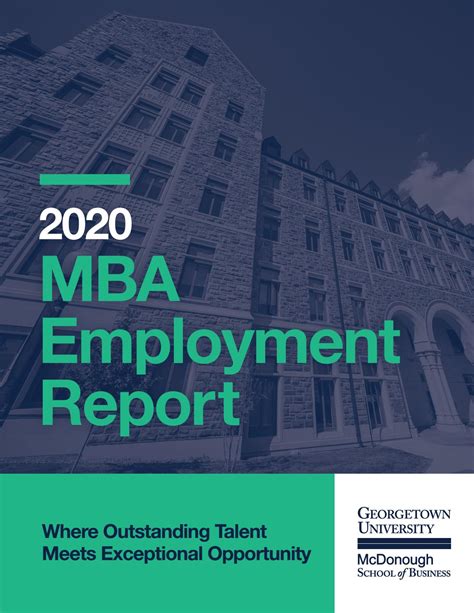 Georgetown University Employment