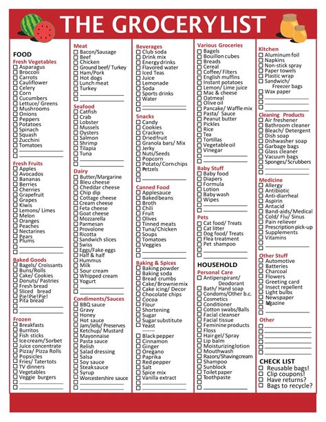 Grocery Shopping Made Easy Grab This Master Grocery List Master Grocery Shopping Made Easy Grab This Master Grocery List Master