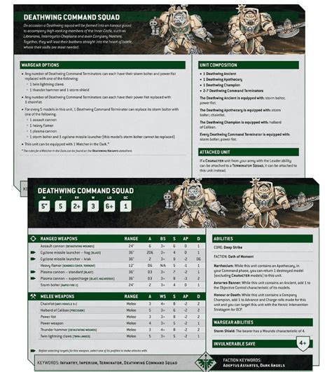 Gw Drops New 10Th Edition 40K Rules For 5 Space Marines Chapters