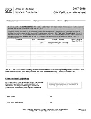 Gw Financial Aid