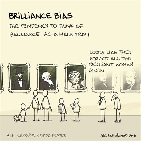 Here Are 3 Cognitive Biases You Might Not Know About World Economic Forum Here Are 3 Cognitive Biases You Might Not Know About World Economic Forum