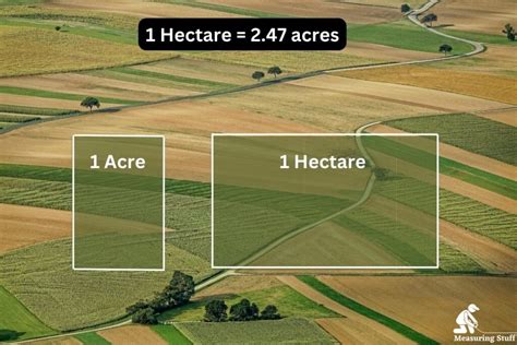 How Many Acres Are In A Hectare Of Land How Many Acres Are In A Hectare Of Land