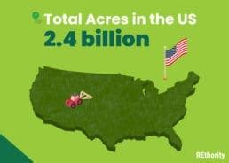 How Many Acres Is The United States