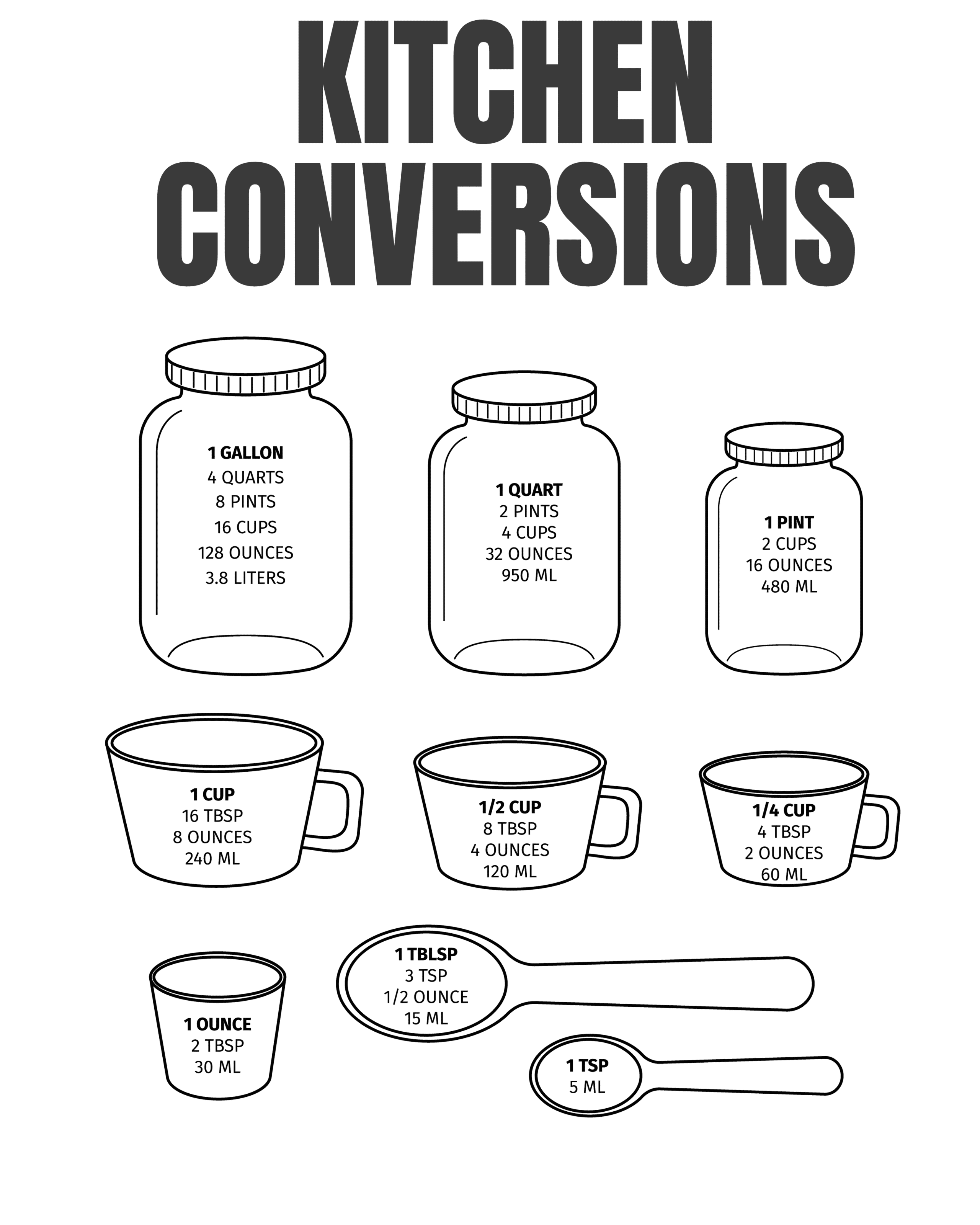 How Many Cups In A Quart Pint And Gallon Mom Spark How Many Cups In A Quart Pint And Gallon Mom Spark