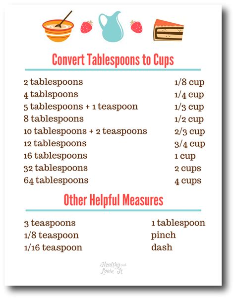 How Many Cups Is 8 Tablespoons