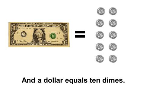How Many Dimes Make $5 How Many Dimes Make $5
