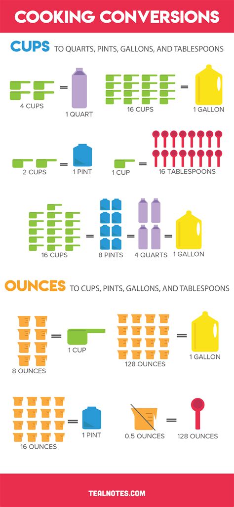 How Many Liters In A Gallon Quarts Cups More Free Printable Measurement Chart How Many Liters In A Gallon Quarts Cups More Free Printable Measurement Chart