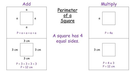 How To Calculate Perimeter
