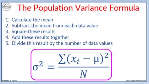 How To Calculate Population Variance