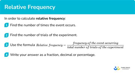 How To Describe Relative Frequency Table At Dennis Fleming Blog How To Describe Relative Frequency Table At Dennis Fleming Blog