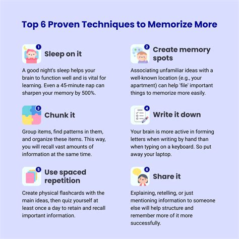 How To Memorize