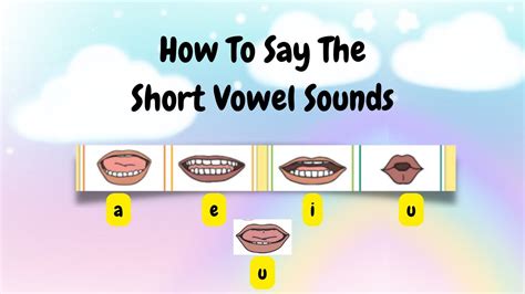How To Say The Short Vowel Sounds Articulation With Pictures Youtube How To Say The Short Vowel Sounds Articulation With Pictures Youtube
