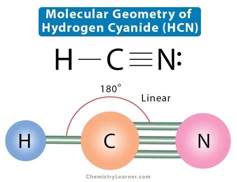 Hydrogen Cyanide Lewis Structure