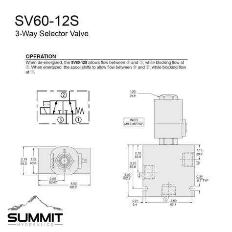 Illustration Of A Three Way Pneumatic Valve Circuit Illustration Of A Three Way Pneumatic Valve Circuit