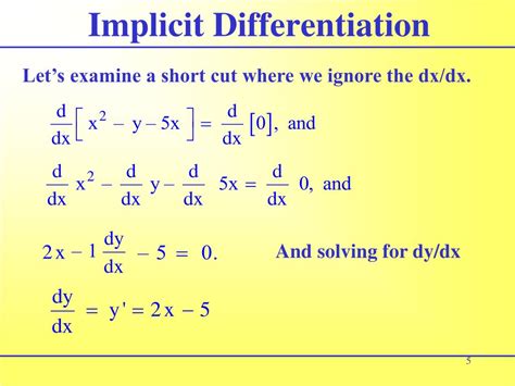 Implicit Differentiation Examples