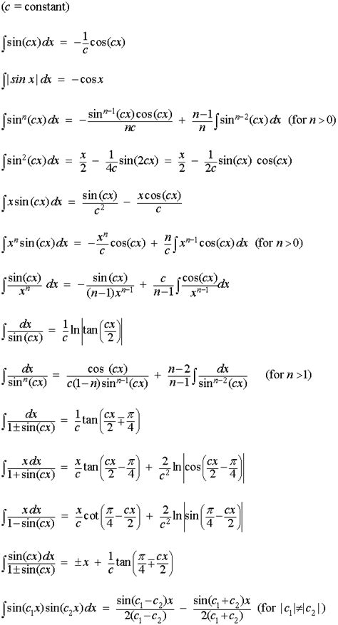 Integral Of Sin
