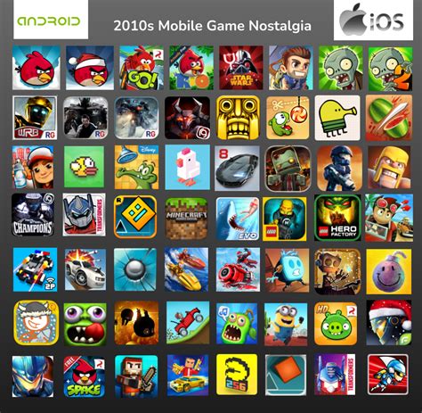Ipad Games 2010 Nh Ng T A Game N I B T Nh T Cho Ipad Trong N M 2010 Ipad Games 2010 Nh Ng T A Game N I B T Nh T Cho Ipad Trong N M 2010