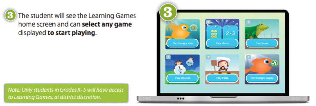 5 iReady Math Games