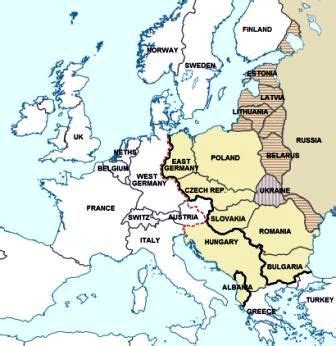 Iron Curtain Us History For Kids Iron Curtain Us History For Kids