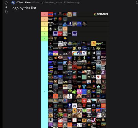 It S A Personal Version Of A Today Post A Saw In The Subreddit R It S A Personal Version Of A Today Post A Saw In The Subreddit R
