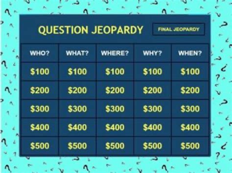 Jeopardy Game for Kids Fun Jeopardy Game for Kids Fun