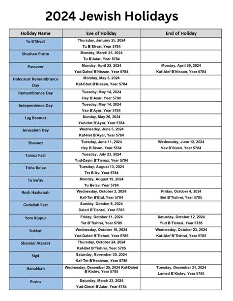 Jewish Holidays In October 2024 Jewish Holidays In October 2024