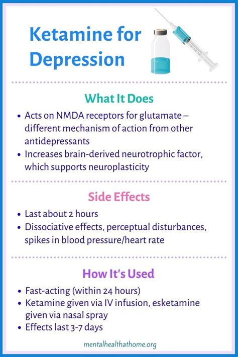 Ketamine For Treatment Resistant Depression Mh H Ketamine For Treatment Resistant Depression Mh H
