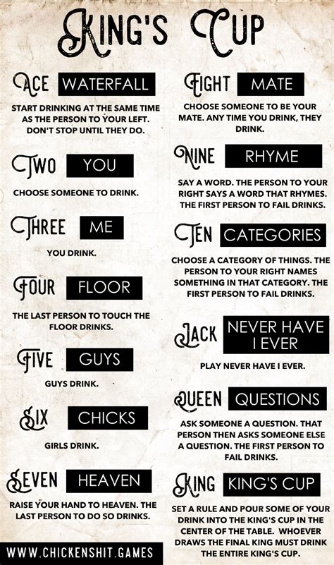 Kings Drinking Game Rules