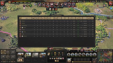 Knights Of Honor Ii Sovereign Guide Beginner Tips