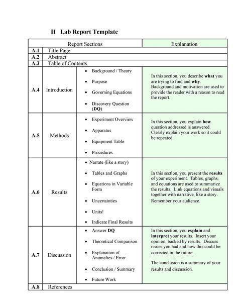 Lab Report Example