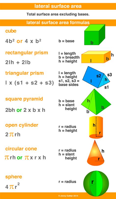 Lateral Surface Area A Maths Dictionary For Kids Quick Reference By Lateral Surface Area A Maths Dictionary For Kids Quick Reference By