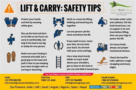Lift Carry Safety Tips Occupational Health And Safety Health And Lift Carry Safety Tips Occupational Health And Safety Health And