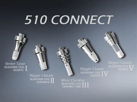 Lookah Seahorse Pro Plus Coil And Tips Lookah Seahorse Pro Plus Coil And Tips