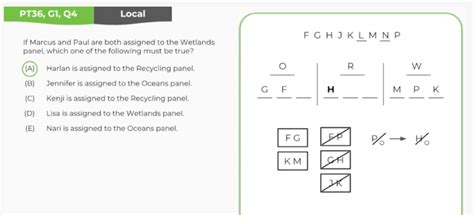 Lsat Logic Games Diagramming How To Guide Testing Org Lsat Logic Games Diagramming How To Guide Testing Org