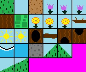 Map Tiles And Tilesets Ser225 Platformer Game Map Tiles And Tilesets Ser225 Platformer Game