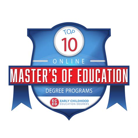 Masters Of Education In