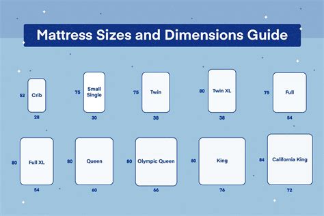 Mattress Sizes And Bed Dimensions Mattress Sizes And Bed Dimensions