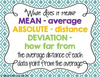 Mean Absolute Deviation Step By Step Posters Freebie Ccss 6 Sp 5C Aligned Mean Absolute Deviation Step By Step Posters Freebie Ccss 6 Sp 5C Aligned