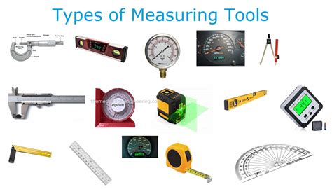 Measurement Measurement