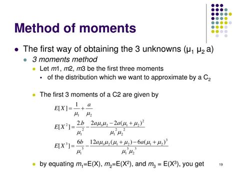 Method Of Moments