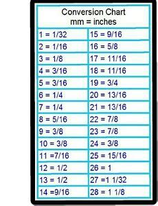 Mm To Inches Conversion Chart Tool Box Refrigerator Shop Magnet Ebay Mm To Inches Conversion Chart Tool Box Refrigerator Shop Magnet Ebay
